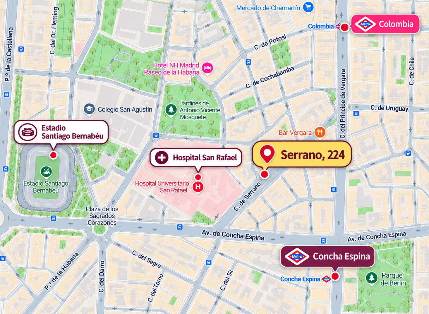 Mapa ilustrado de Madrid con la consulta de Serrano 224, el Hospital San Rafael y las estaciones de metro Colombia y Concha Espina